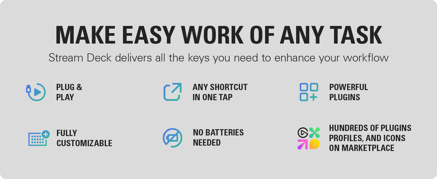 Stream Deck Mini