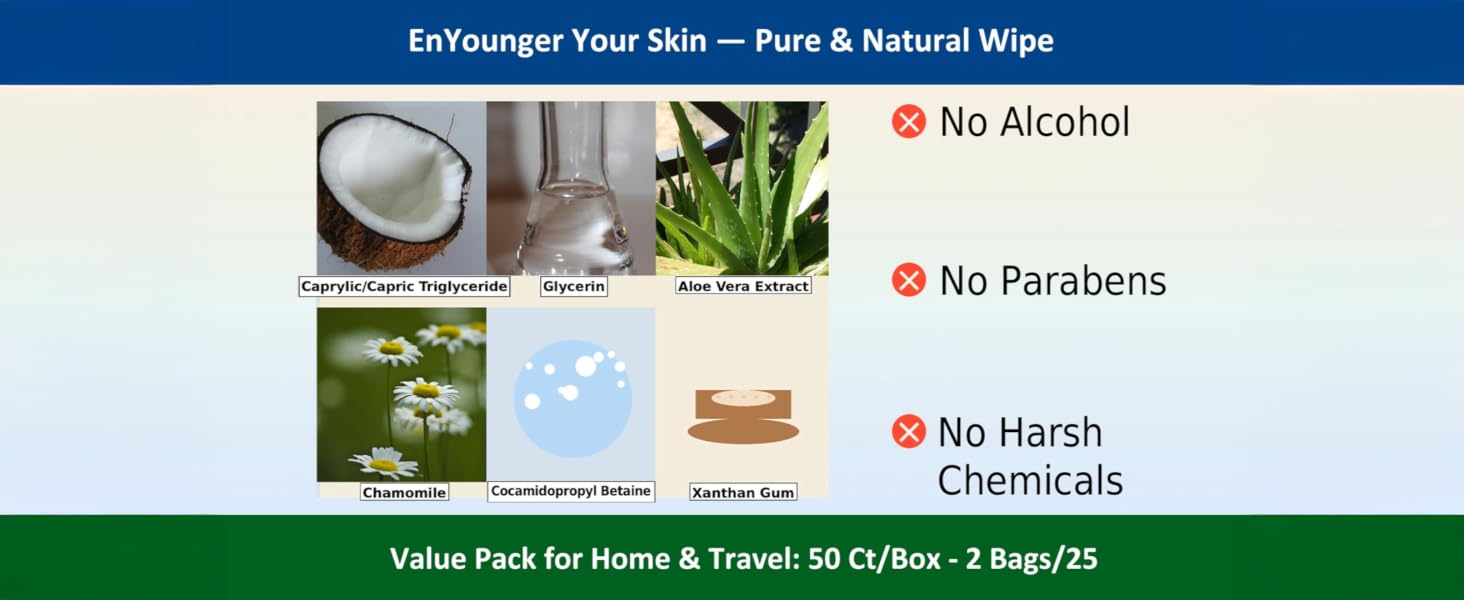 Wetted Face Cleaning Wipes