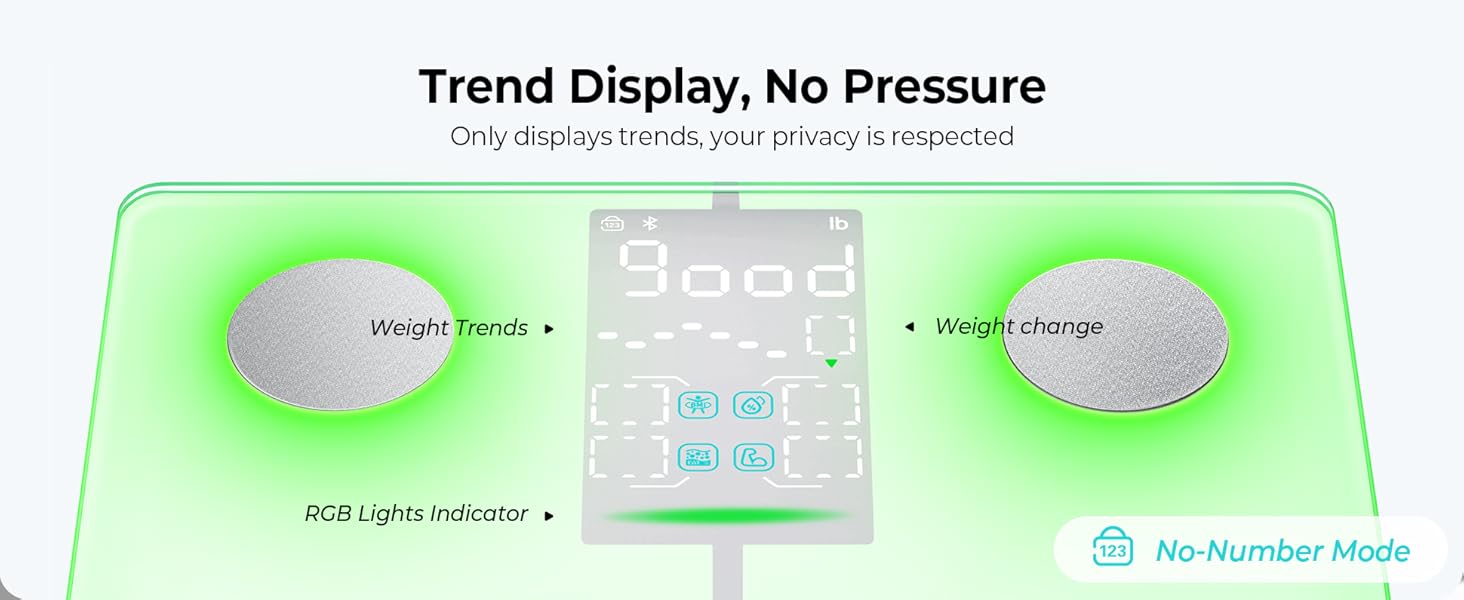 smart scale