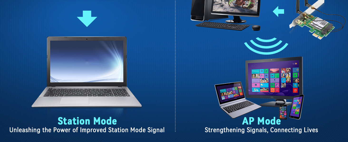 signal in every mode-2