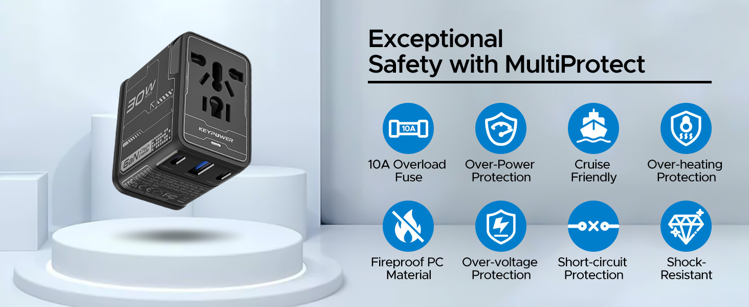 Safety with MultiProtect