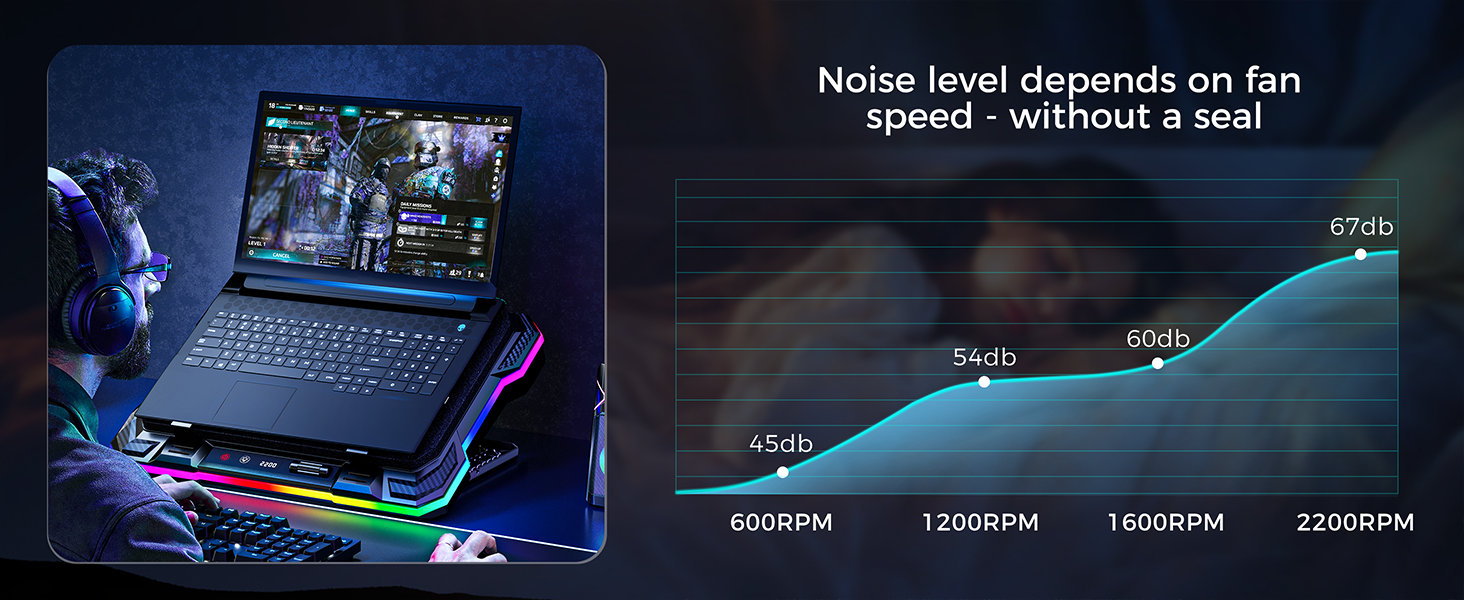 low noise with the KeiBn laptop cooling fan