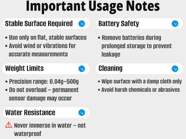 Important Usage Notes