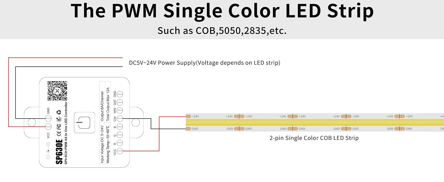 single color led strip