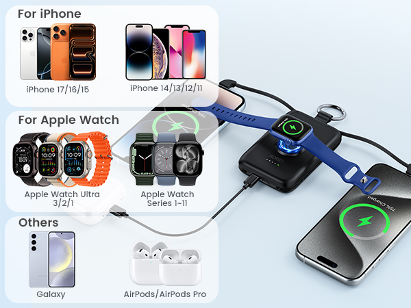 portable charger iphone