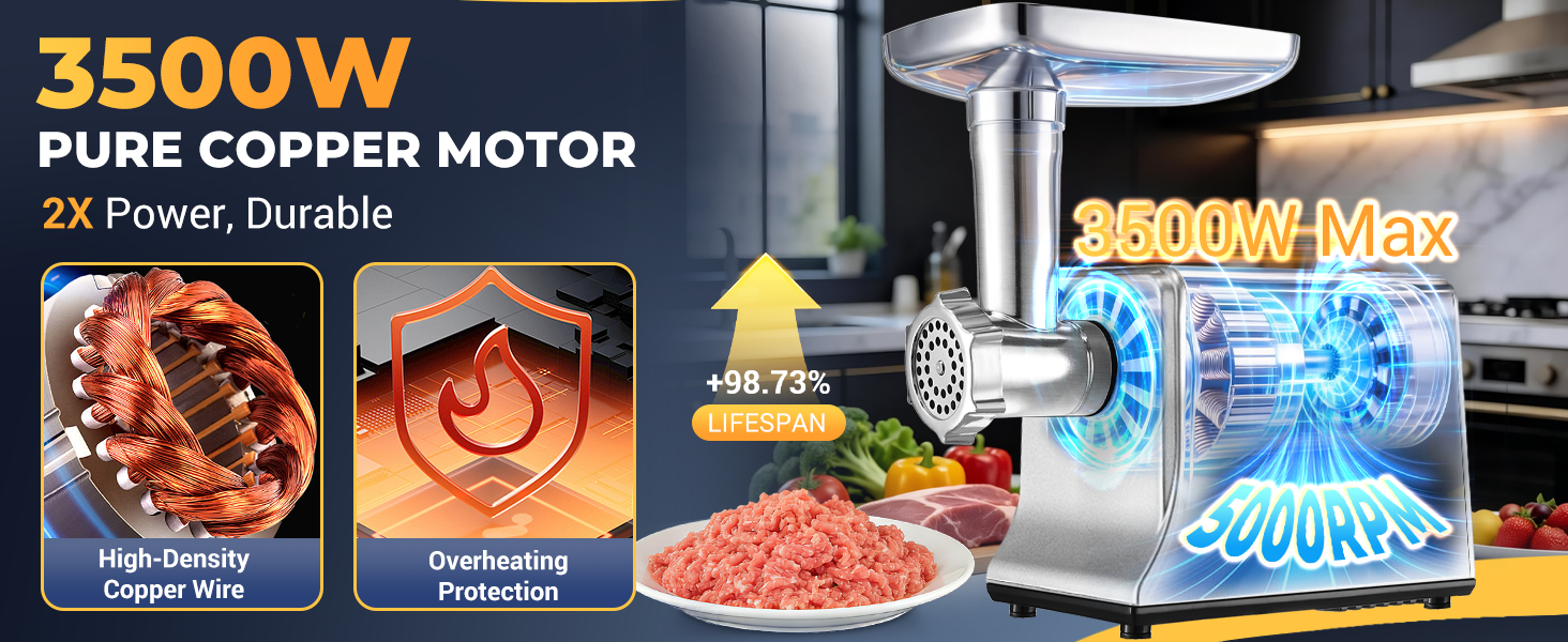 Meat Grinder