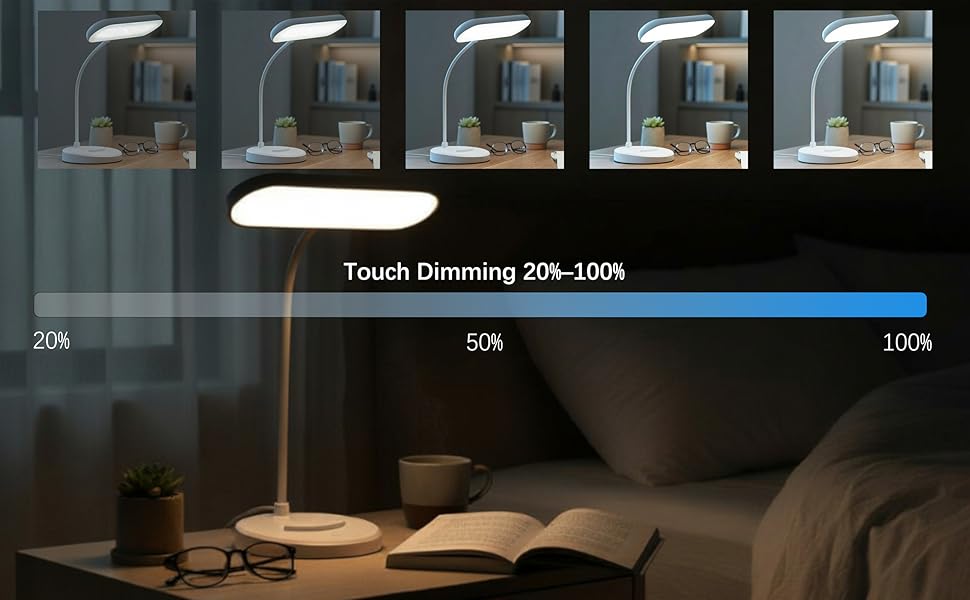 Color transformation