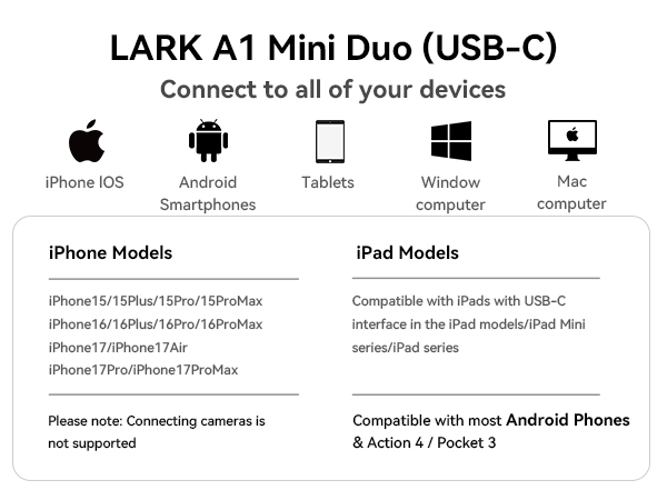 Text reads 'iPhone Models', 'iPad Models' with detailed device compatibility list and technical specifications for Apple devices.