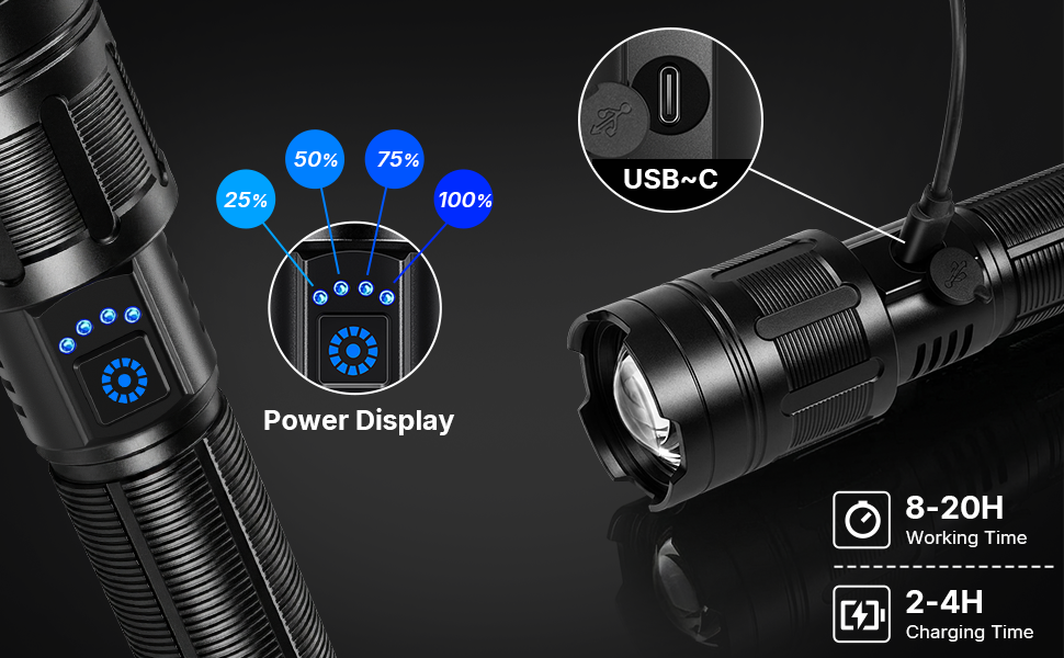 rechargeable flashlights