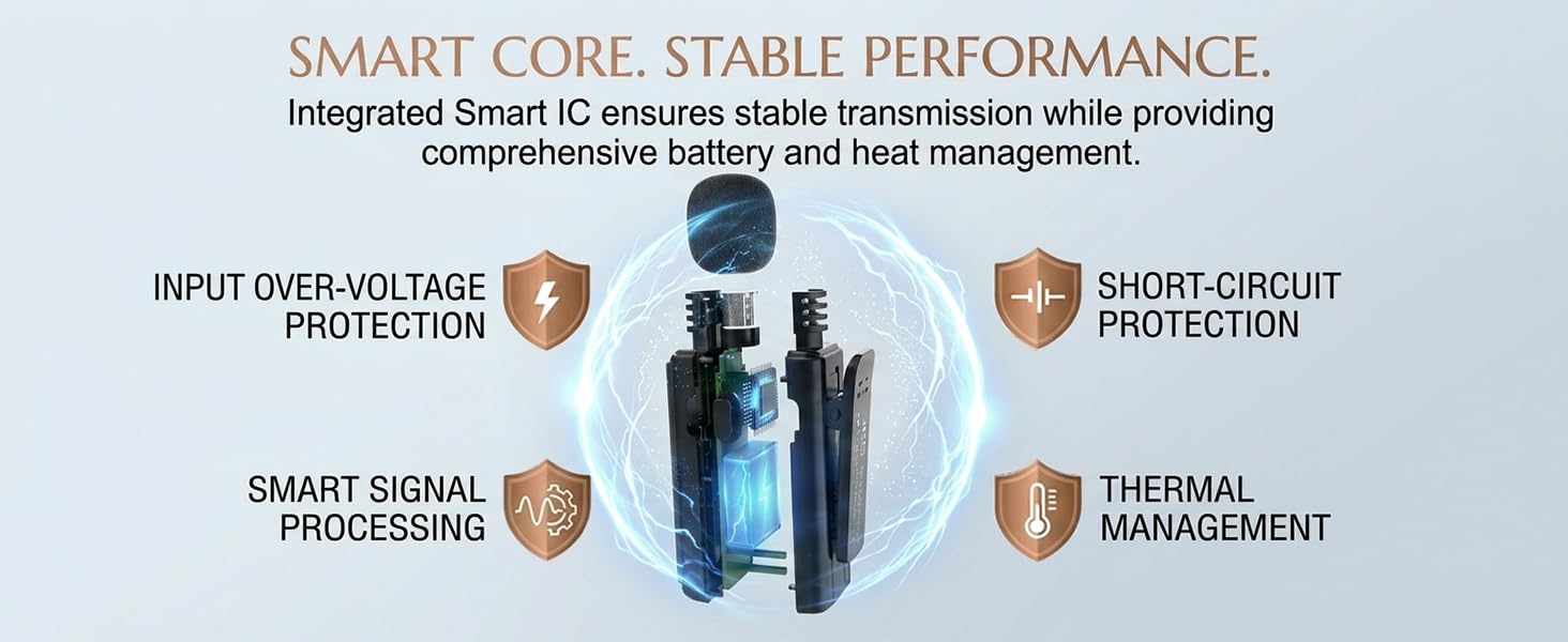 Smart Protection