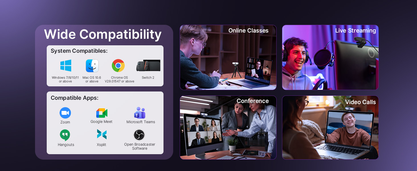 Shows software, system versions, and scenarios compatible with the N660P PRO