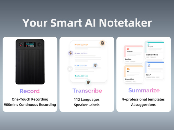 voice recorder with transcription to text