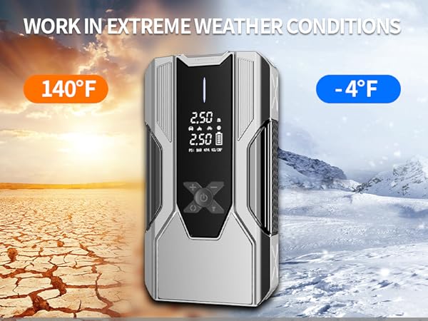 Portable Jump Starter with Air Compressor