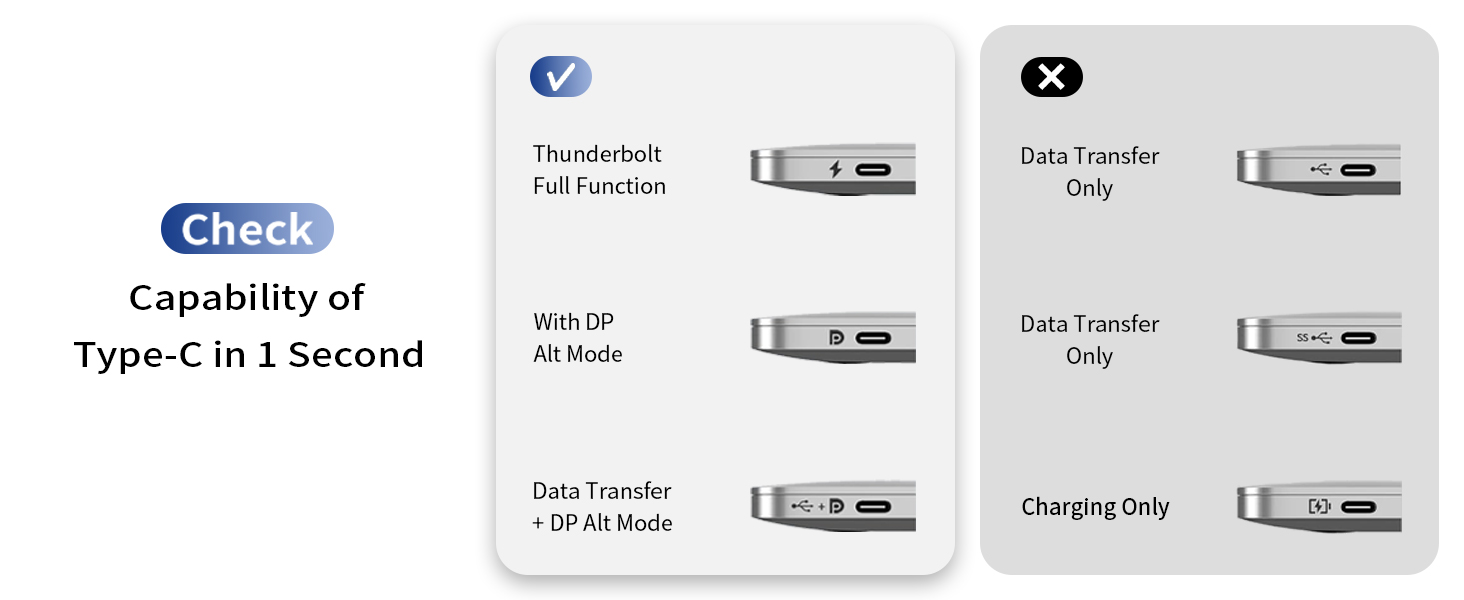 hdmi to usb c cable