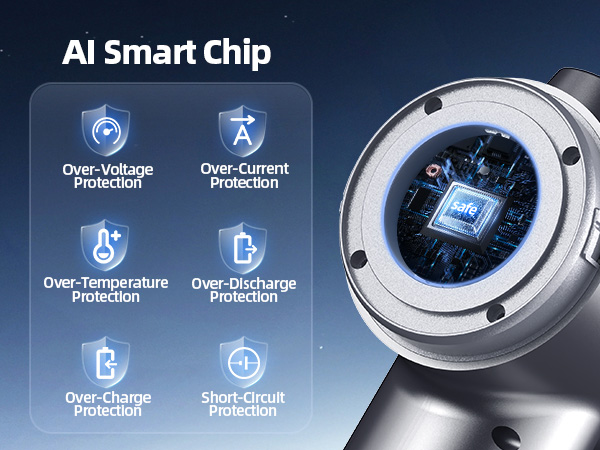 Al smart chip