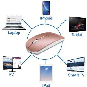 Computer mouse