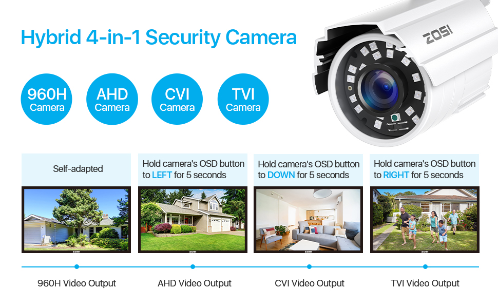 1AC-2112C-WS-N Hybird 4-in-1 Security Camera