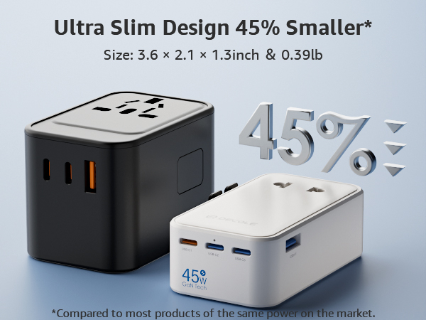 Slim Design