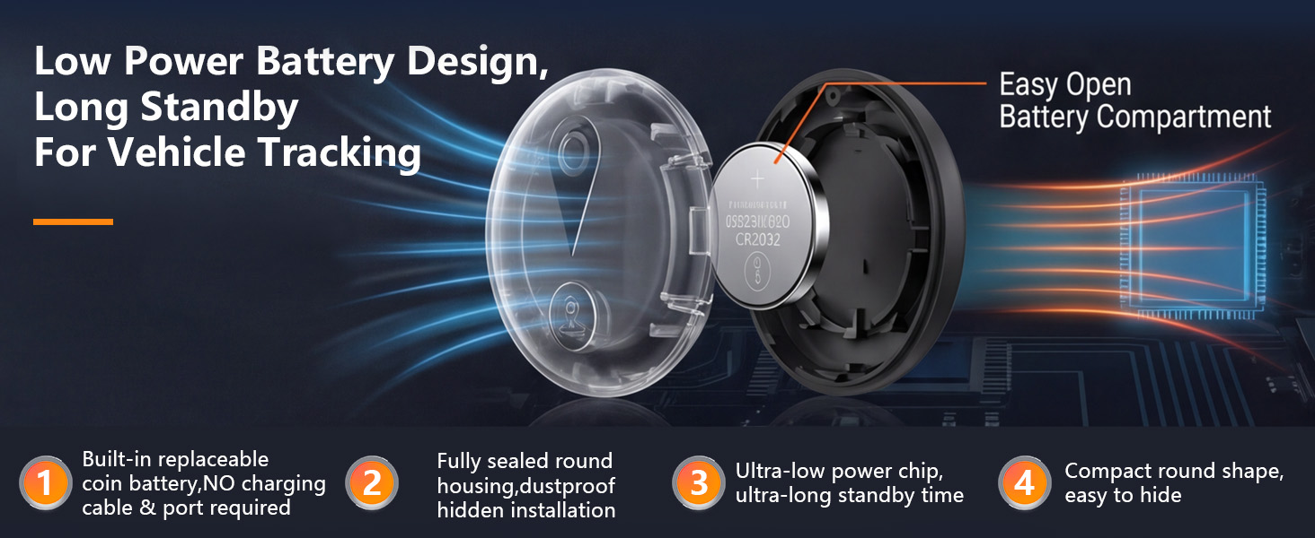 GPS Tracker for Vehicles