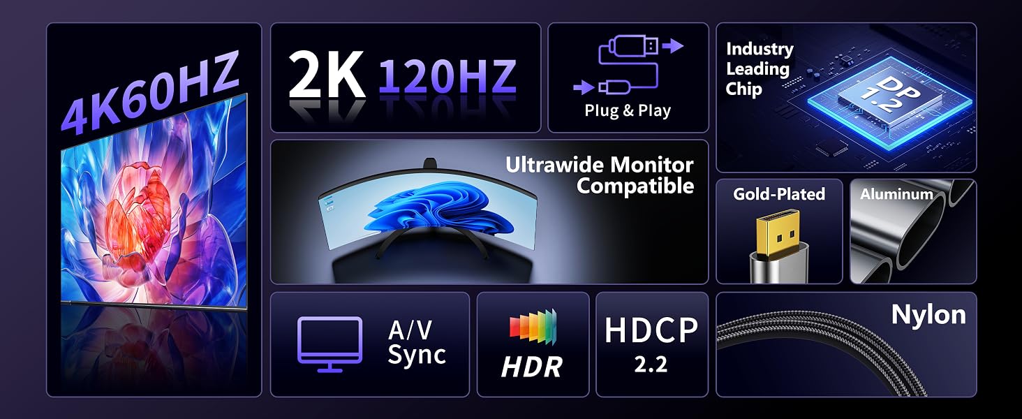 dp to hdmi