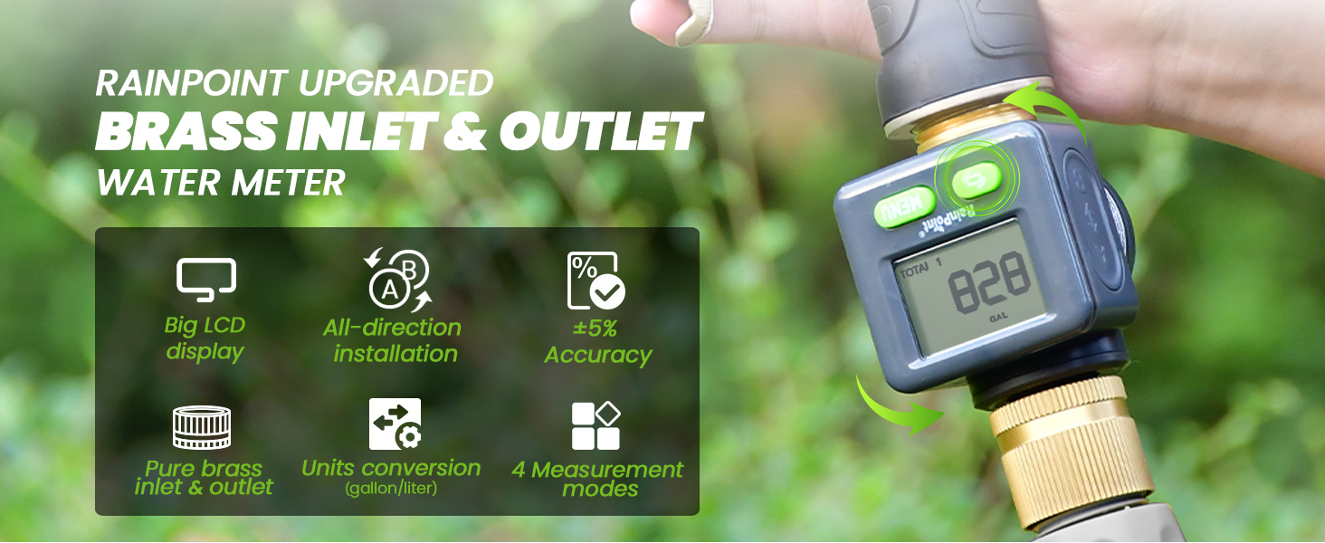 water flow meter