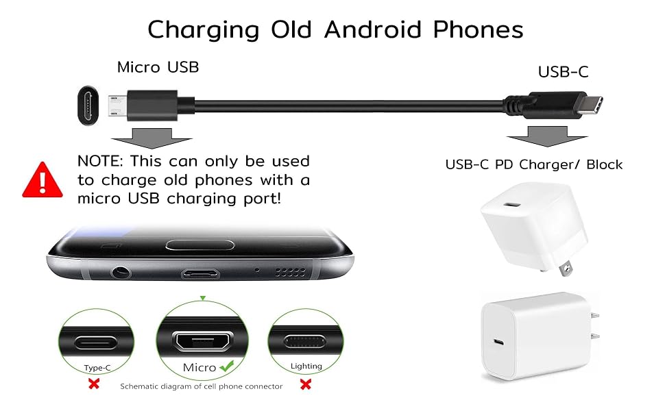 USB-C to Micro