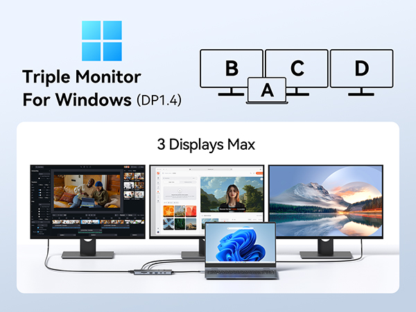 usb c docking station 3 display