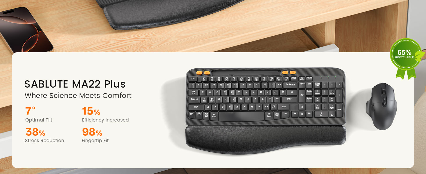 Keyboard and mouse Wireless