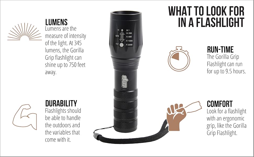 camping hiking flashlight flashlights flash light gifts under 15 men women