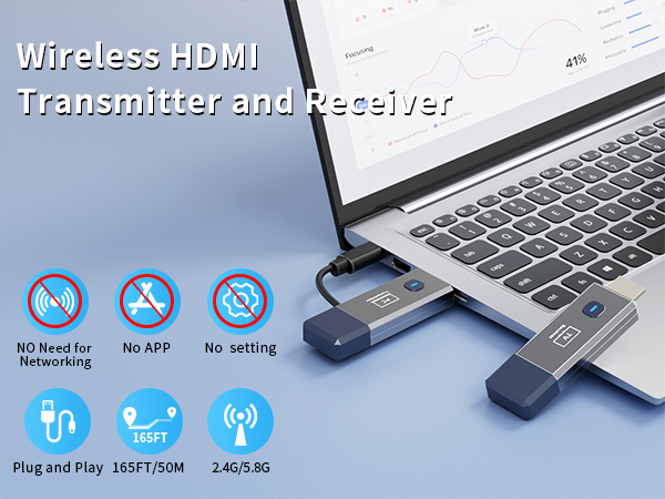 Wireless HDMI Transmitter and Receiver