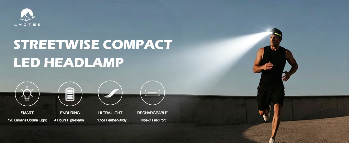 led headlamp