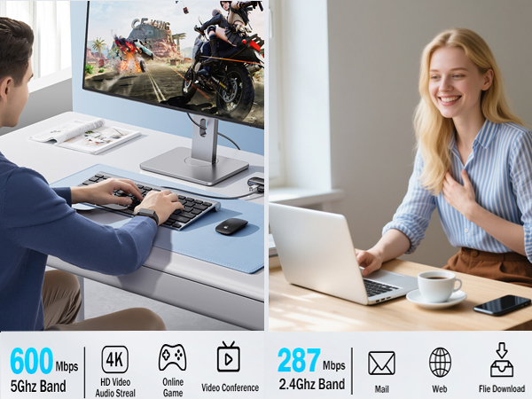 AX900 USB Bluetooth WiFi Adapter