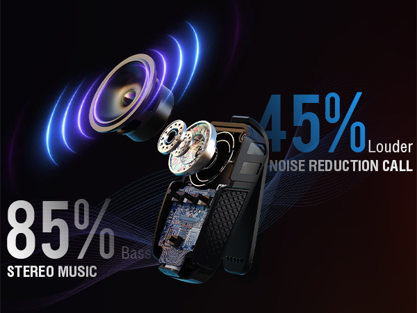  Clip-On Mini Portable Bluetooth Speakers