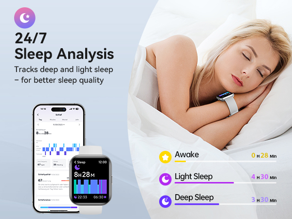 fit bitwatches for women