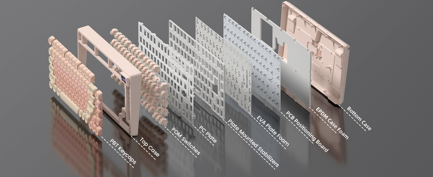 Pink Mechanical Gaming Keyboard 75% with Color Multimedia Display Jelly Keyboard Wired