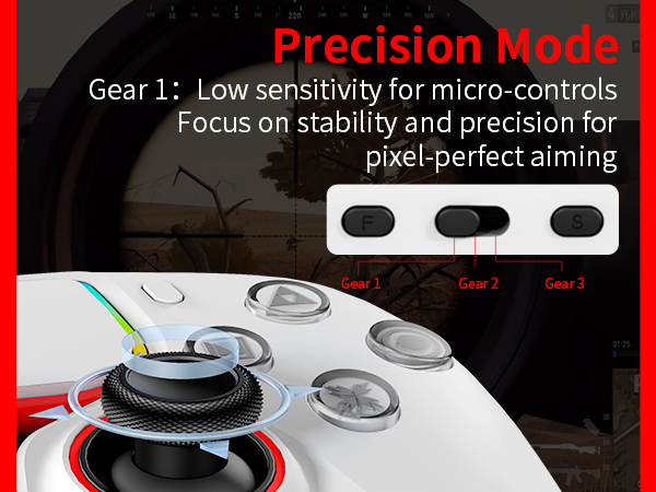 Right joystick sensitivity adjustable