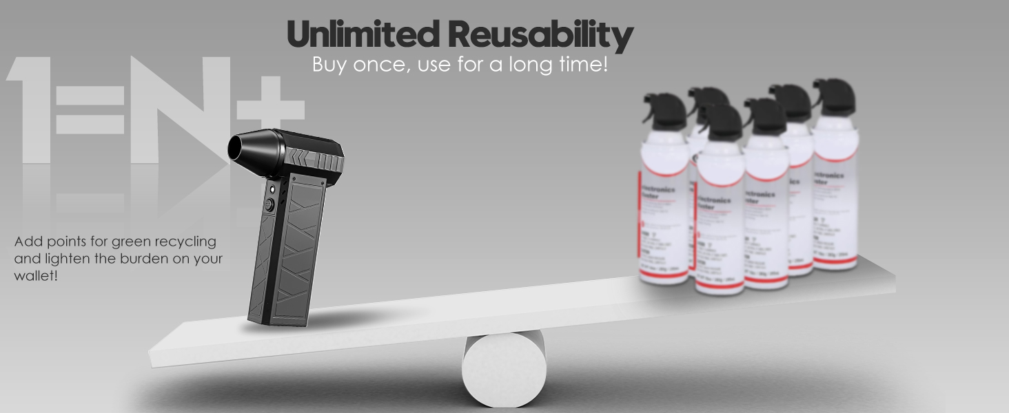 Alternative to Air Can