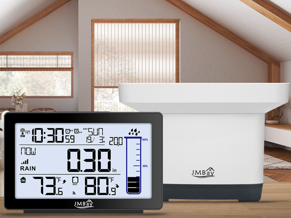 Multi Function Rain Gauge