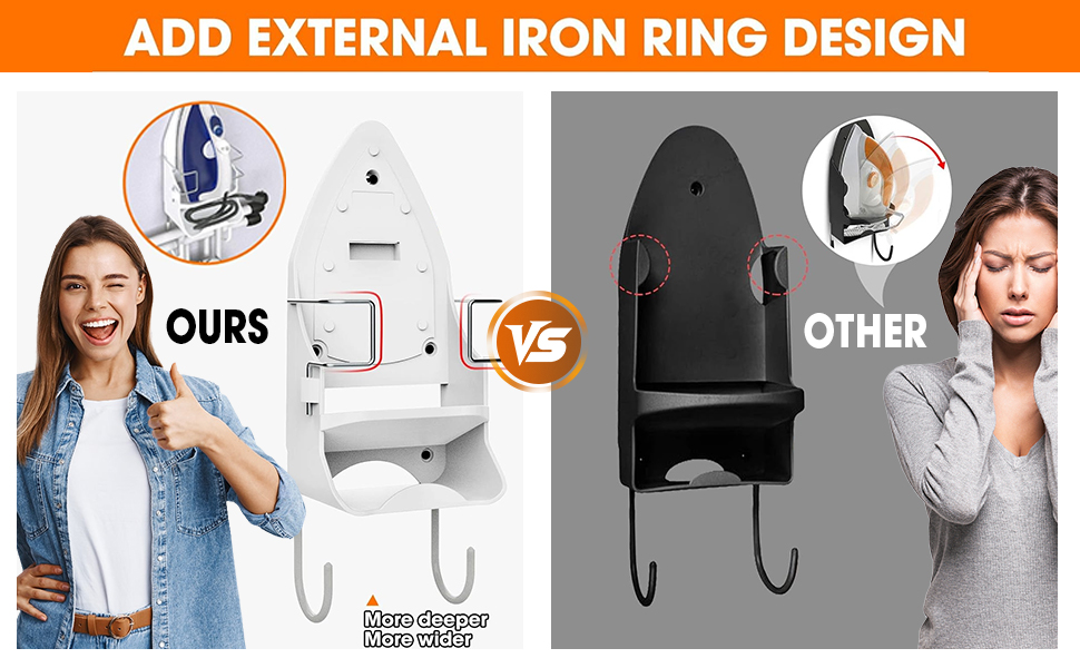 Electric Iron Holder