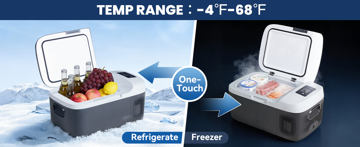 OLIXIS Portable Car Refrigerator