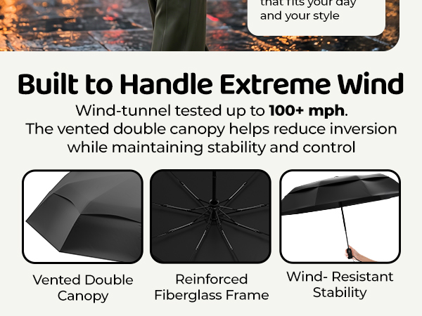 Repel Windproof Travel Umbrella