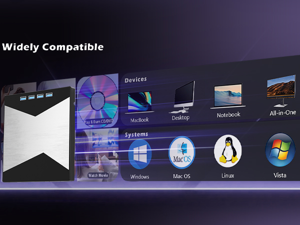 External CD DVD Drive