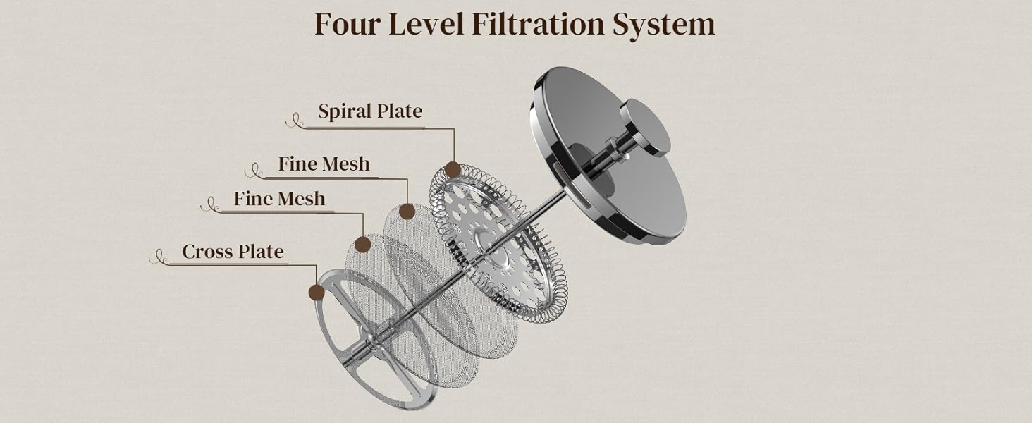 Four Level Filtration System