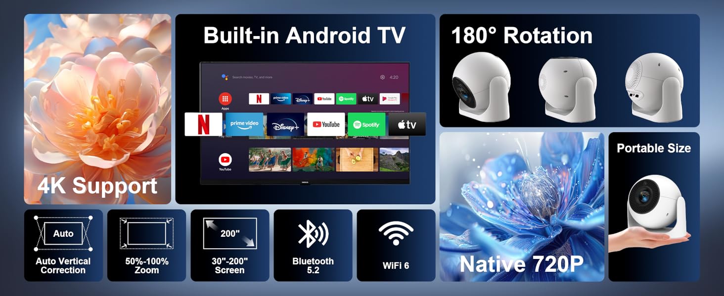 [Auto Focus] Mini Portable Projector with WiFi and Bluetooth