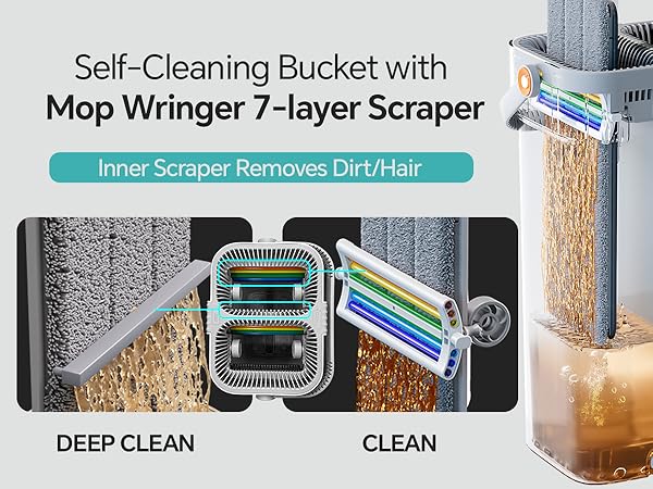 Clean Mop for floor