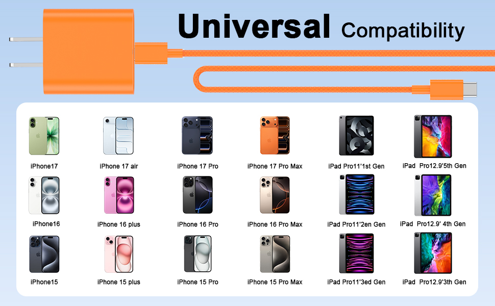 Universal compatibility