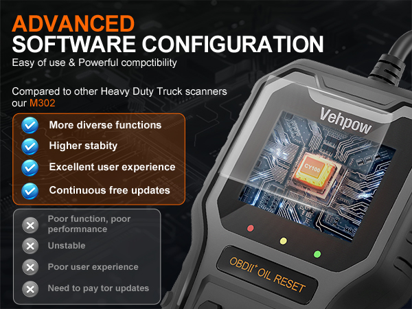obd 2 scanner diagnostic tool