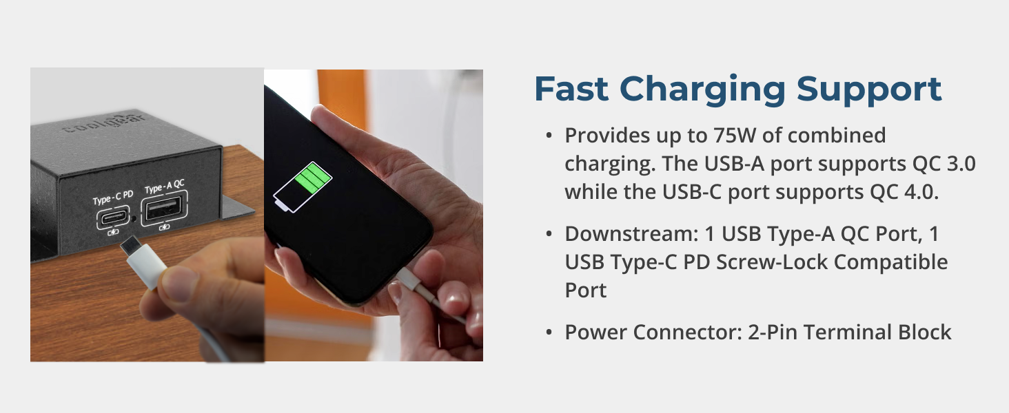 High-speed USB-C PD charger and USB-A QC 3.0 port providing up to 75W output for rapid tablet