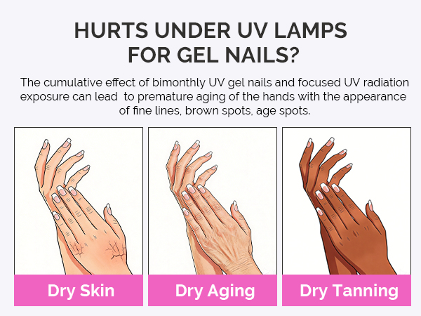 UV Lamp