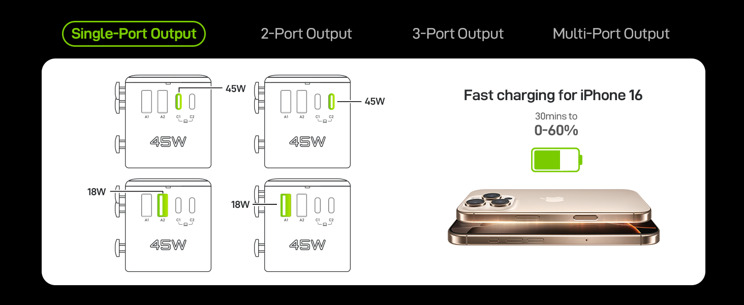 Universal Power Adapter
